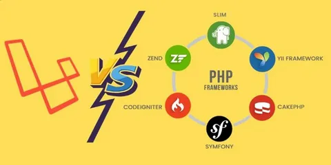 Laravel vs Other PHP Frameworks: Why It’s the Best Choice for Modern Web Apps